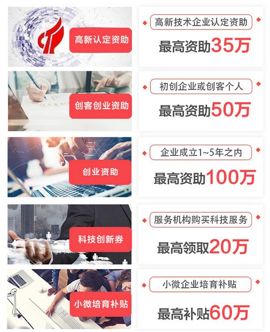 深圳企业最热门的7个政府资助项目一定要申请！