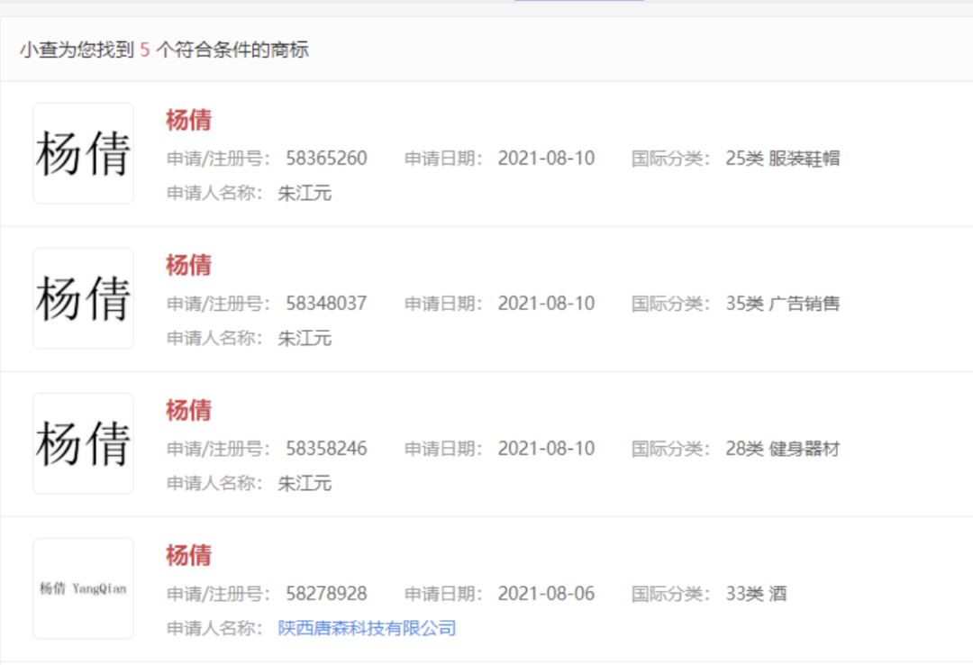 杨倩、陈梦、全红婵姓名被申请注册商标，中国奥委会回应