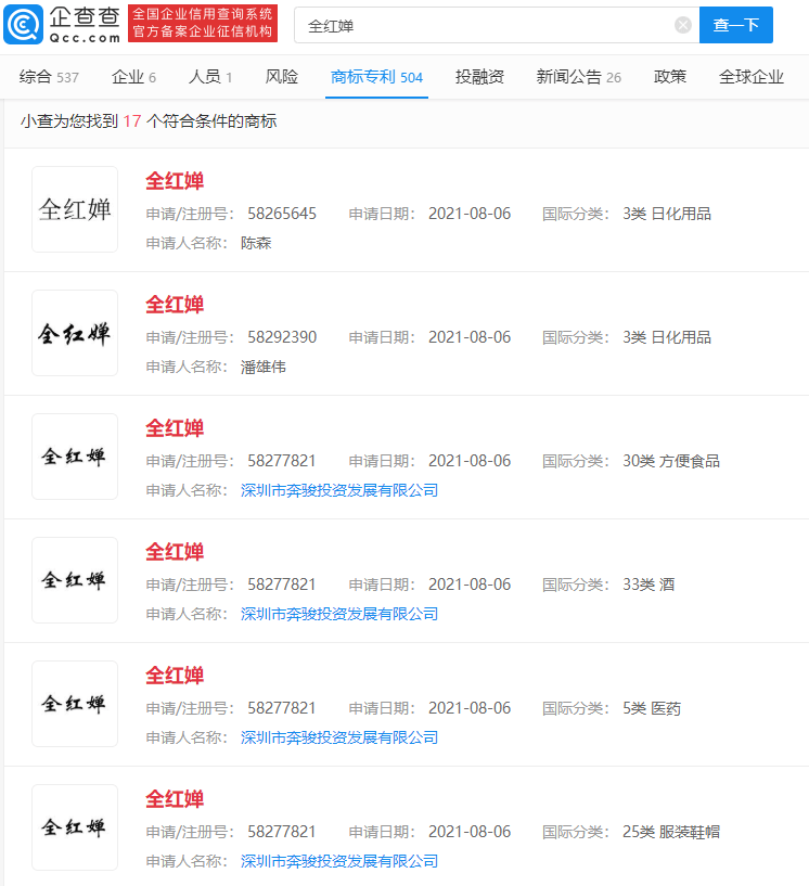 杨倩、陈梦、全红婵姓名被申请注册商标，中国奥委会回应