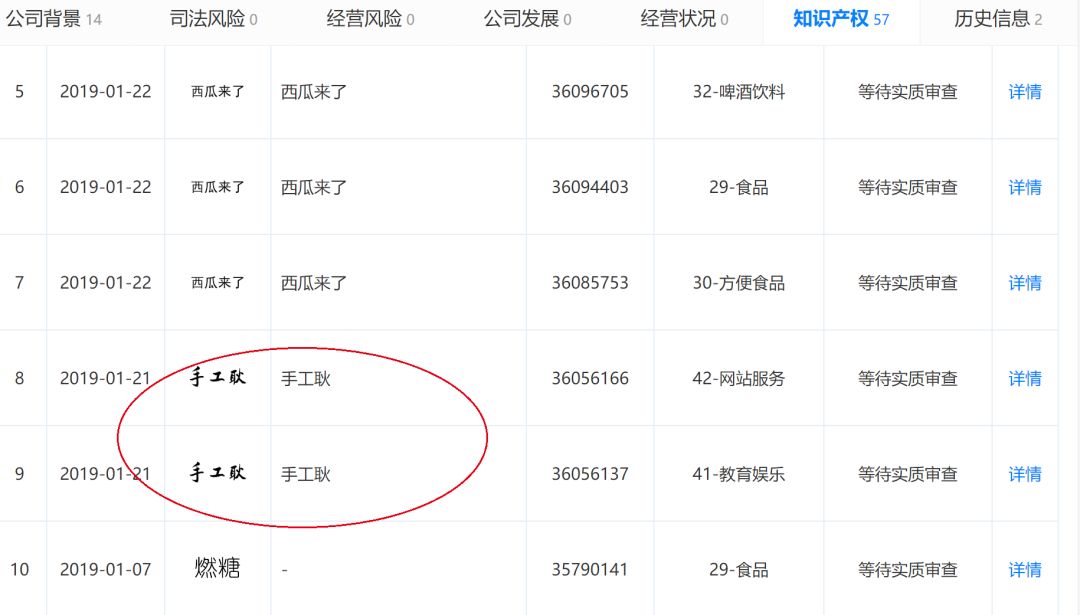 名字被注册为商标并被要求改名！12355法律专家：可以请求该注册商标无效